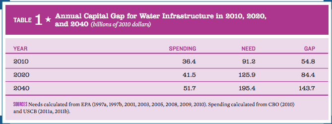 Screen Shot 2018-10-07 at 7.18.22 PM.png