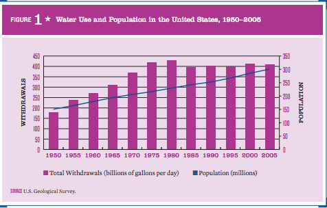 Screen Shot 2018-10-07 at 7.18.42 PM